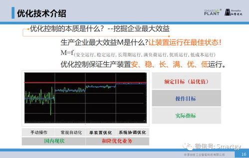 智能生產與節(jié)能優(yōu)化控制技術在“兩高一低”傳統(tǒng)制造業(yè)能源管理中的應用